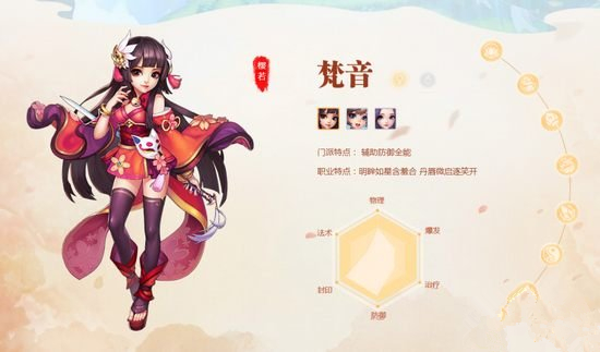 《桃源仙境》梵音怎么加点