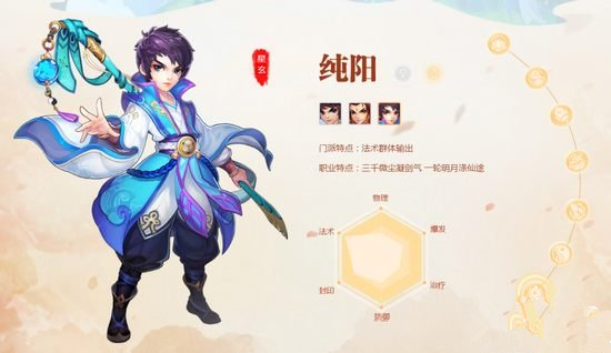 《桃源仙境》纯阳怎么加点