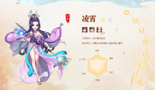 《桃源仙境》凌霄怎么加点