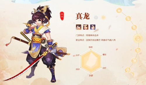 《桃源仙境》真龙怎么加点