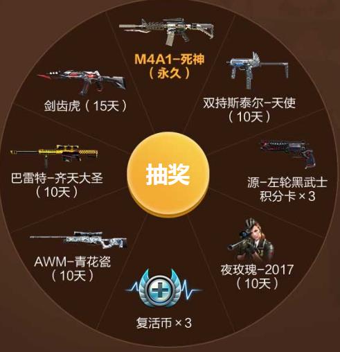 CF手游愚你同乐礼包