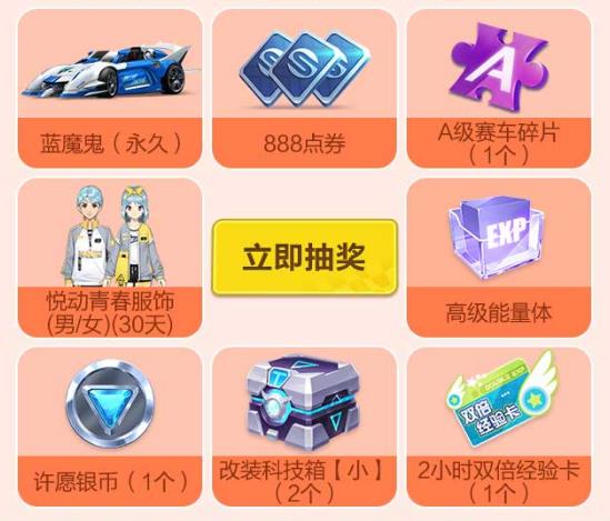 《QQ飞车》手游愚人节赛车礼包