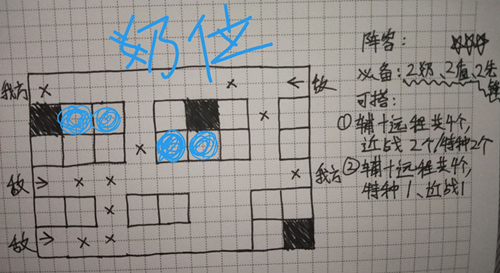《明日方舟》歼灭作战300攻略
