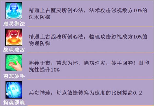 《梦幻诛仙》手游心法技能效果介绍