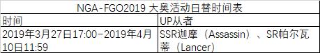 FGO德川回天迷宫卡池怎么样
