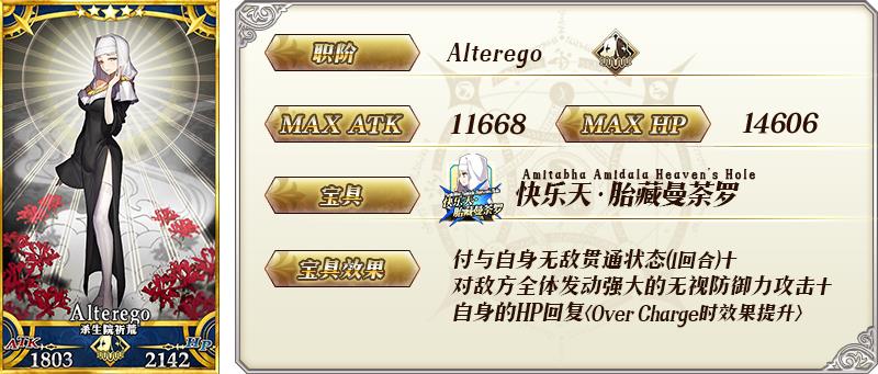 FGO1200万下载突破纪念活动