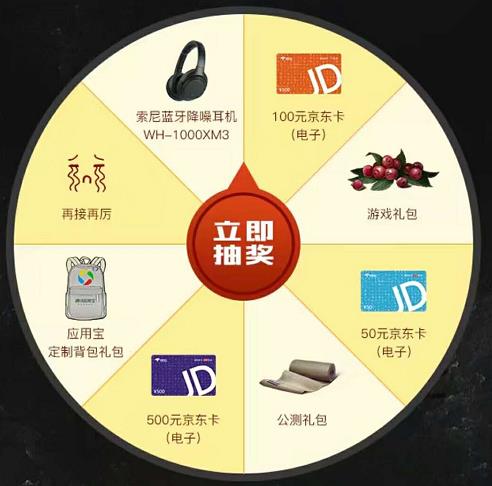 《明日之后》愚人节礼包