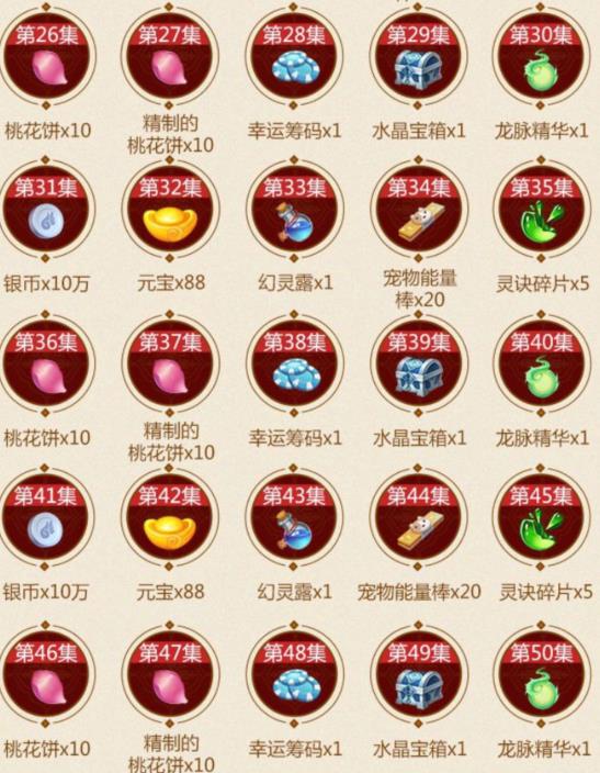 《自由幻想》手游倚天屠龙记联动礼包