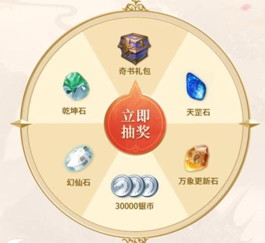 《完美世界》手游奇书礼包