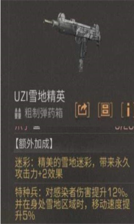 明日之后装备涂装皮肤有什么用_明日之后装备涂装皮肤作用分析详解