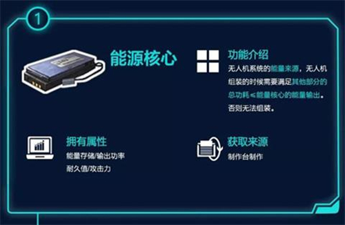 《明日之后》无人机能源核心作用和制作攻略