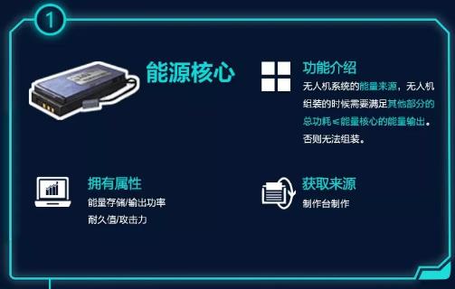 《明日之后》无人机组装攻略
