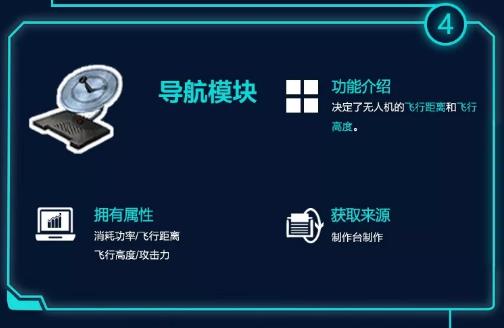《明日之后》无人机组装攻略