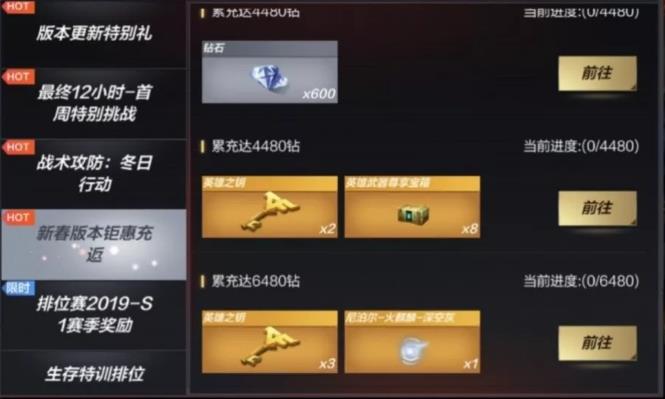 CF手游新春版本钜惠充值返利活动