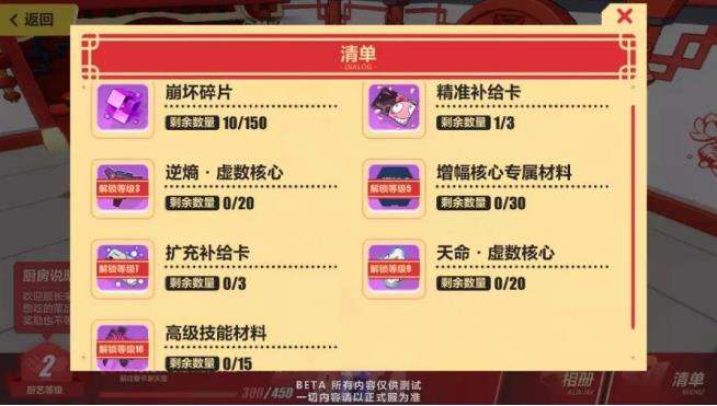 《崩坏3》?食材补充计划全关卡通关攻略