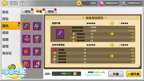 《星月命运之轮》培养线揭秘