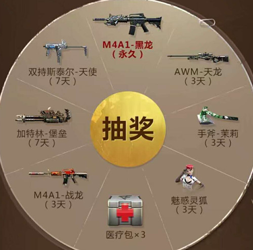 CF手游火线开年倒计时礼包