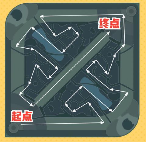 《非人学园》熊拉松地图与路线规划