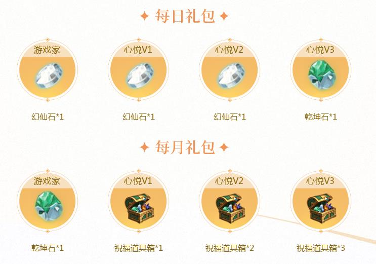 《完美世界》手游登录礼包