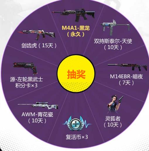 CF手游2019白色情人节礼包