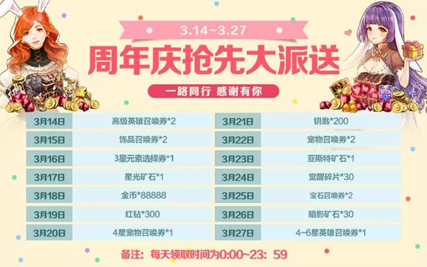 《十二战纪》周年庆抢先大派送活动