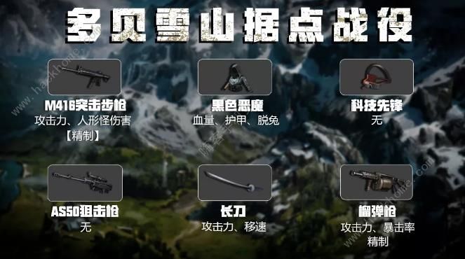 《明日之后》钢铁入侵装备搭配及生存技巧详解