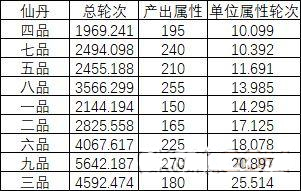《第五人格》杰克鹿头监管者自选礼包