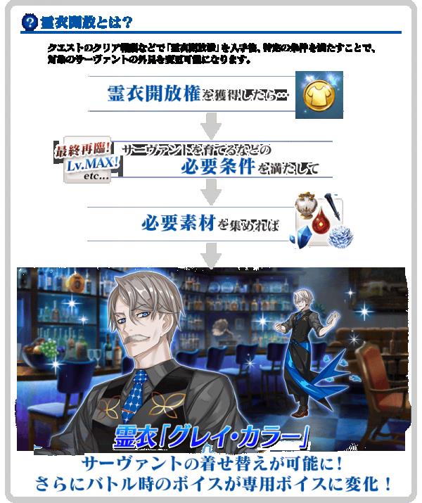 FGO2019白色情人节活动旧蜘蛛与怀旧派一同织网攻略大全