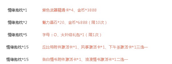 《魂斗罗归来》2019白色情人节活动