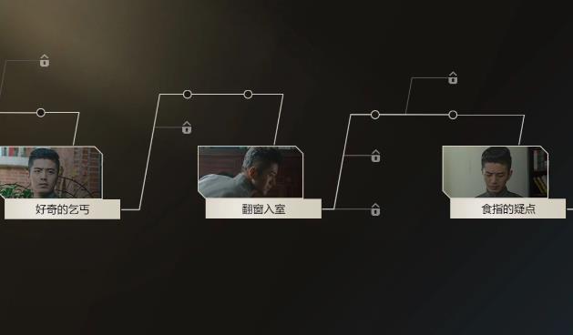隐形守护者第十章乞丐怎么处理_隐形守护者第十章乞丐处理方法