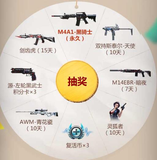 CF手游绝版武器周末返场礼包在哪领_CF手游绝版武器周末返场礼包领取地址