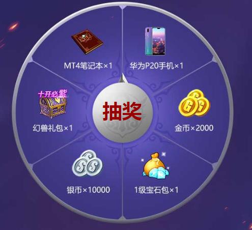 《我叫MT4》经典双阵营礼包