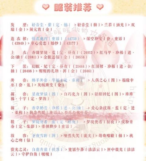 《奇迹暖暖》梦幻甜点第六天搭配攻略
