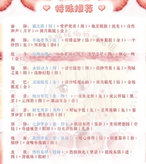 《奇迹暖暖》梦幻甜点第六天搭配攻略