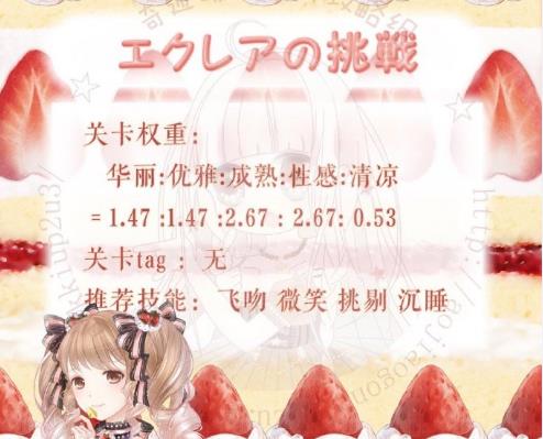 《奇迹暖暖》梦幻甜点第五天搭配攻略