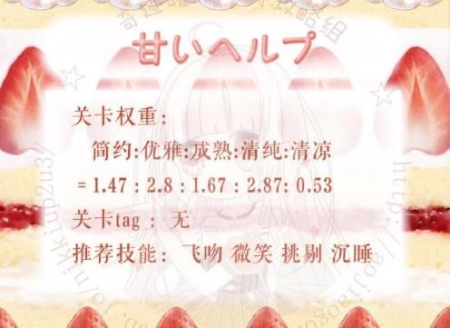 《奇迹暖暖》梦幻甜点第四天搭配攻略