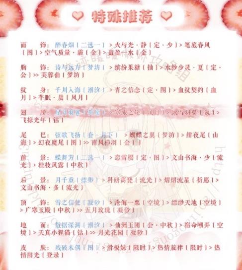 《奇迹暖暖》梦幻甜点第四天搭配攻略