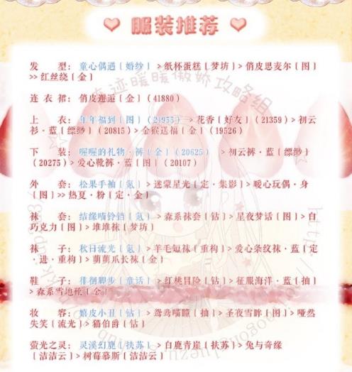 《奇迹暖暖》梦幻甜点第三天搭配攻略
