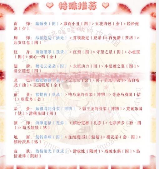 《奇迹暖暖》梦幻甜点第二天搭配攻略