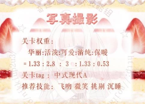 《奇迹暖暖》写真摄影搭配攻略