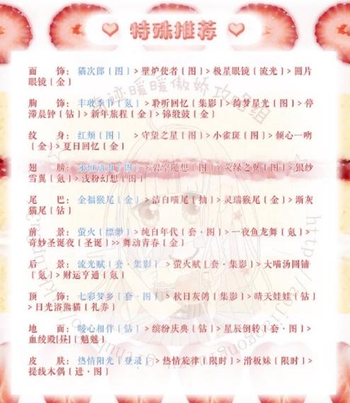 《奇迹暖暖》写真摄影搭配攻略