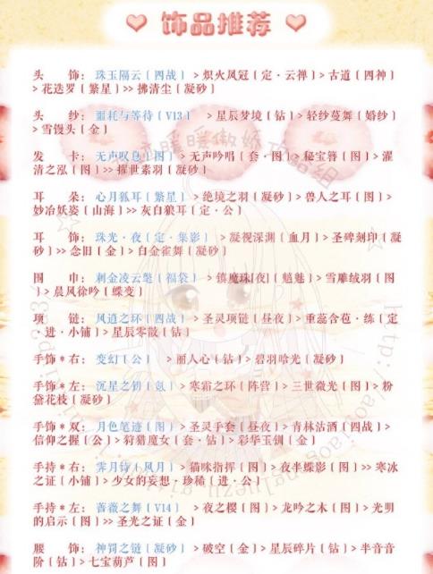 《奇迹暖暖》甜蜜的邀请函搭配攻略
