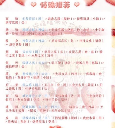 《奇迹暖暖》甜蜜的邀请函搭配攻略