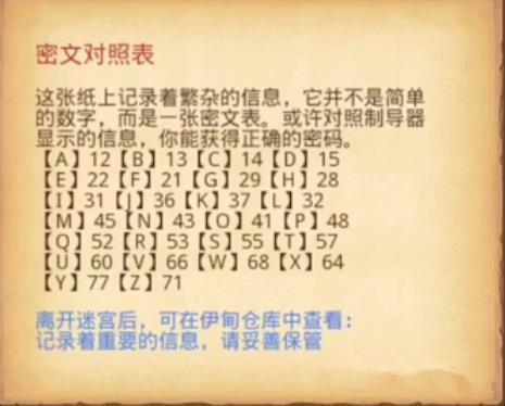 《不思议迷宫》B12区迷宫怎么过