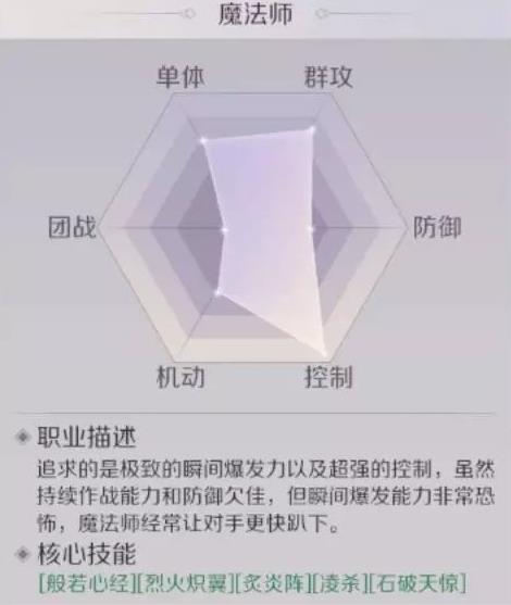 《完美世界》手游仙法师和魔法师哪个好