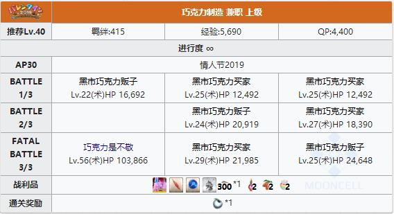 FGO2019情人节上级配置攻略