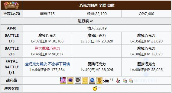 FGO2019情人节白级狂本配置