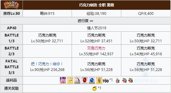FGO2019情人节黑级配置攻略