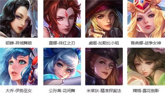 2019王者荣耀女神皮肤体验自选包奖励_王者荣耀女神皮肤体验自选包会有些什么奖励