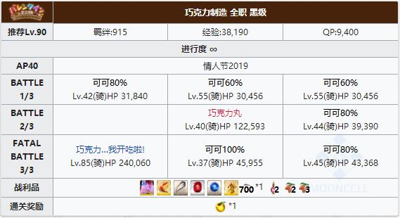 FGO2019情人节黑级骑本配置